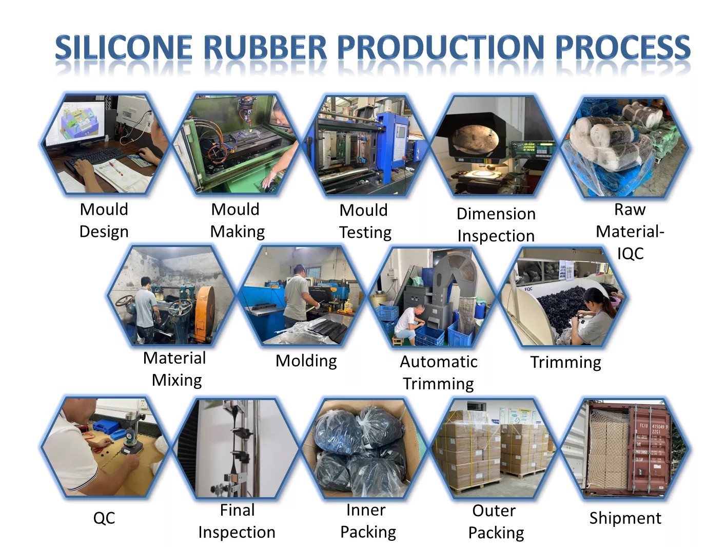 Our silicone rubber factory